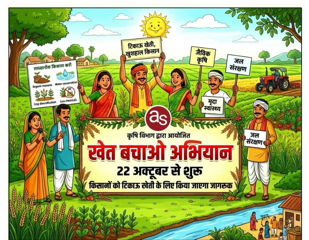 जिले में 22 अक्टूबर से शुरू होगा ‘खेत बचाओ अभियान’, किसानों को टिकाऊ खेती के लिए किया जाएगा जागरूक ..